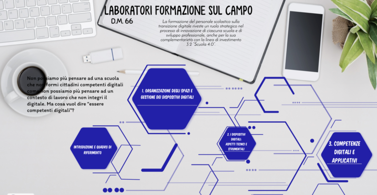 Oltre i dispositivi: formazione sul campo per guidare il cambiamento